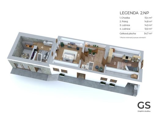 3D s vybavenim 3